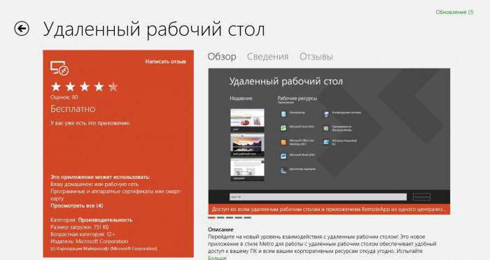 как подключить и настроить удалённый рабочий стол в windows 8