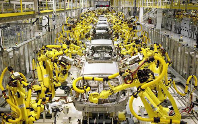 Реферат: Автоматика и автоматизация производственных процессов