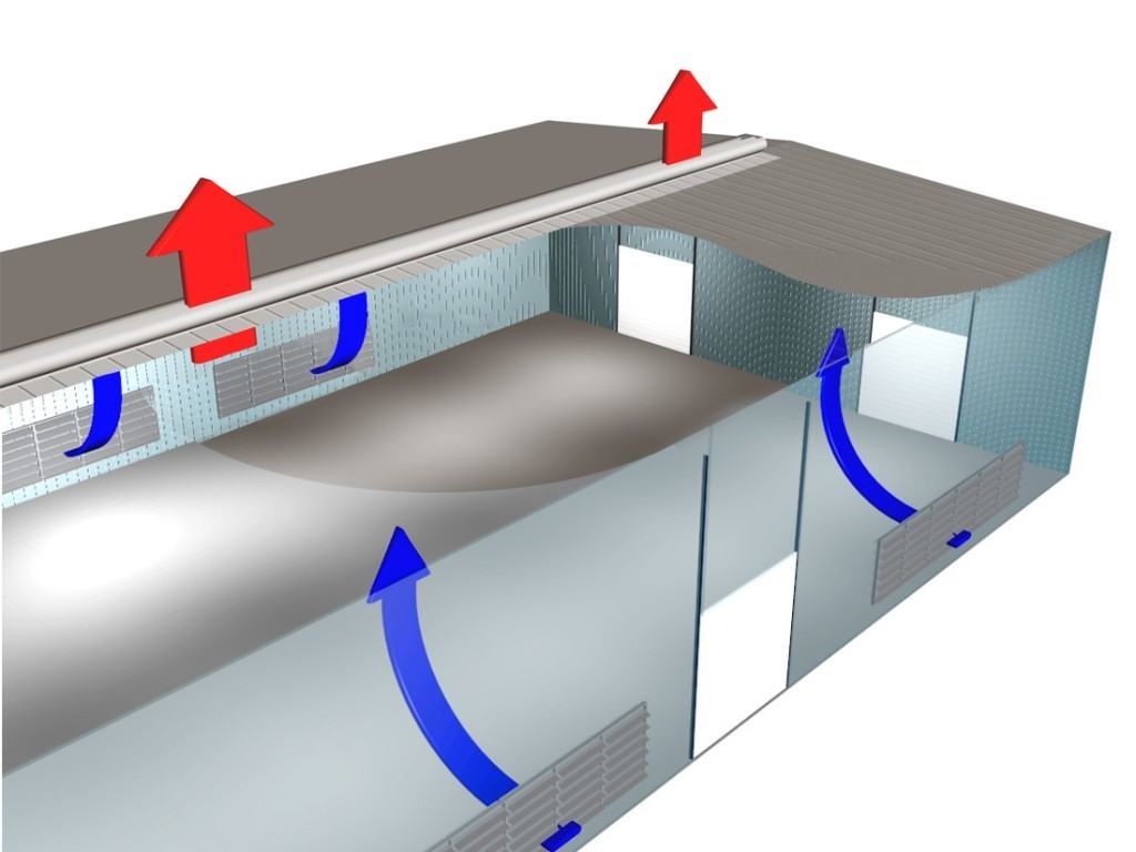 Воздухообмен. Воздуховоды приточной противодымной вентиляции. Приточная система вентиляции с механическим побуждением. Приточная венткамера противодымная. Вентиляция приточно вытяжная с механическим побуждением душевой.