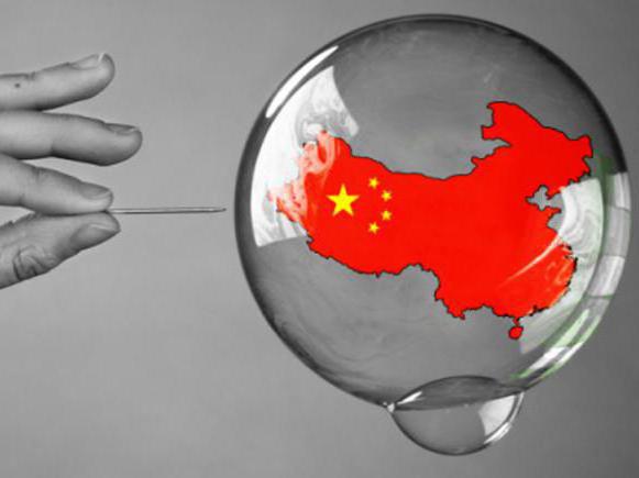 кризис экономики китая