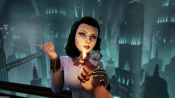 Bioshock infinite burial at sea системные требования на пк