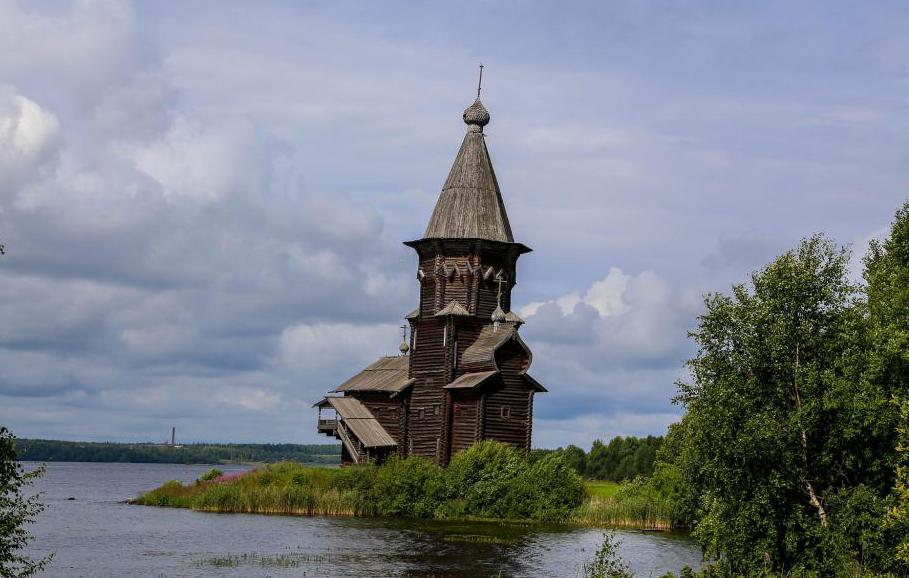 достопримечательности города