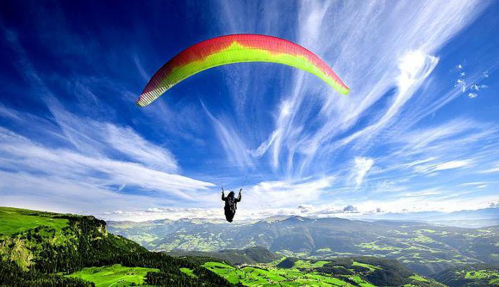 к чему снится прыжок с парашютом