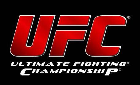 весовые категории в ufc 