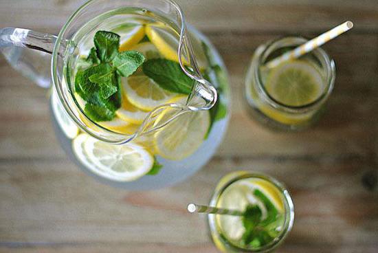 Напиток из лимона и мяты полезные свойства thumbnail