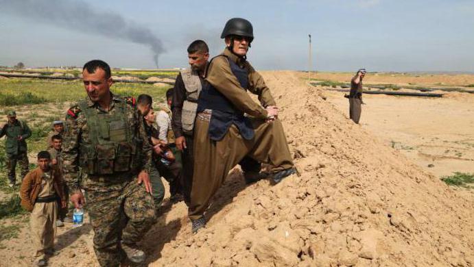 конфликт в сирийском курдистане