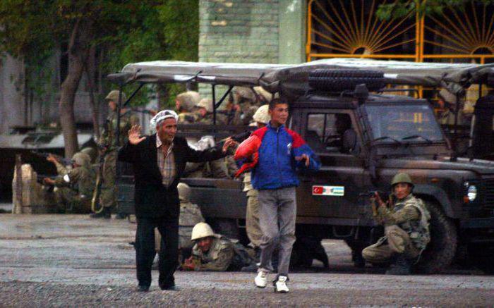 андижанские события 2005 года узбекистан 