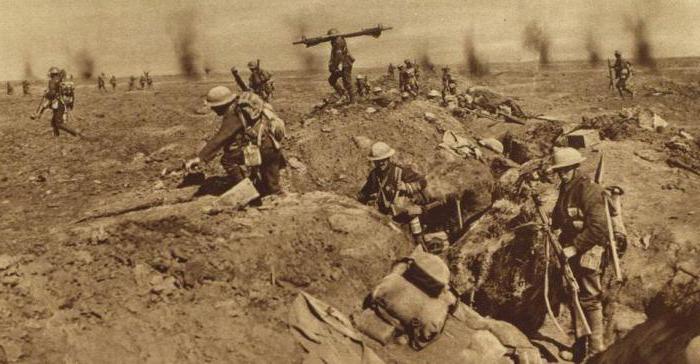 битва на реке марне 1914 