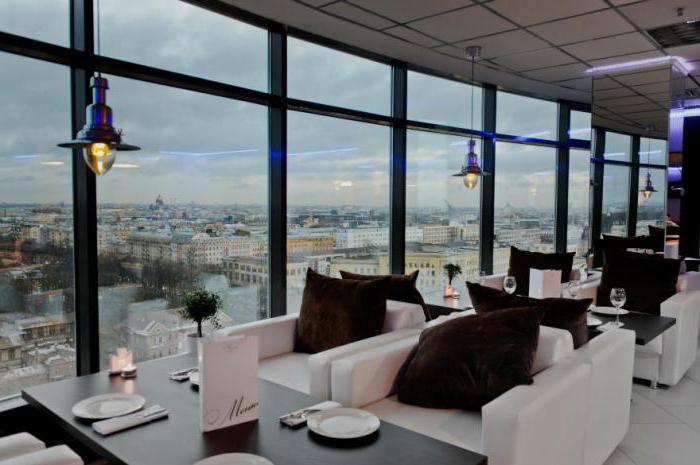 панорамные рестораны санкт петербурга