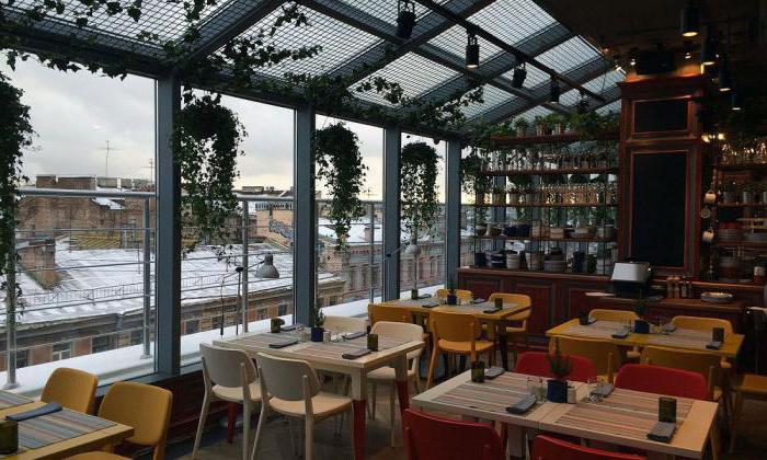 кафе и рестораны с панорамным видом спб