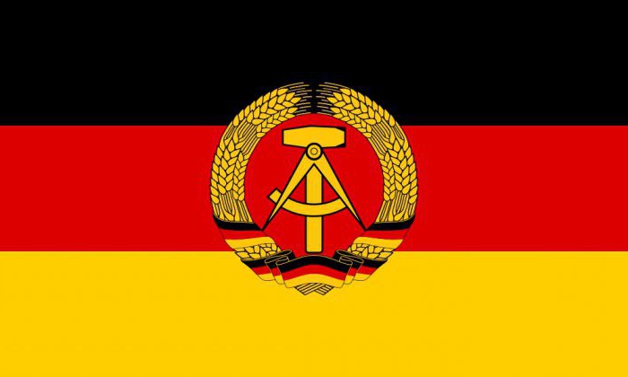 германская демократическая республика