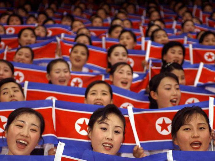 корейская народно демократическая республика