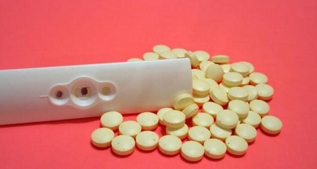 противозачаточные таблетки модель тренд отзывы