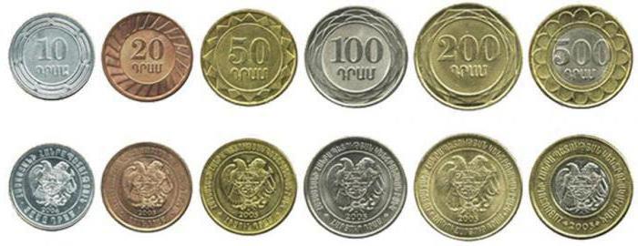 денежная единица армении 4 буквы