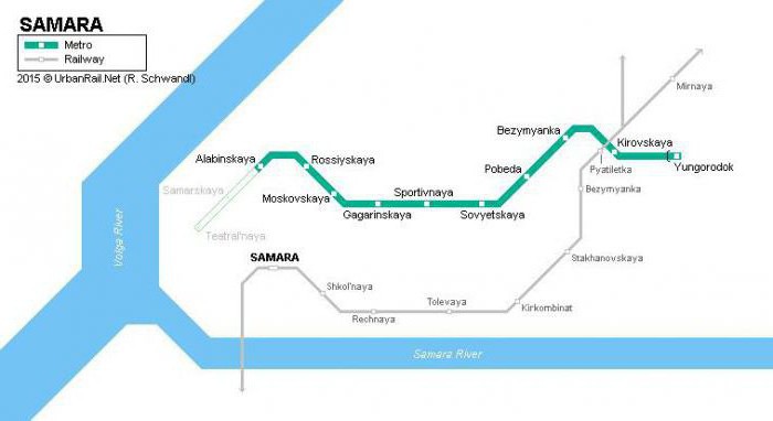 самарский метрополитен схема