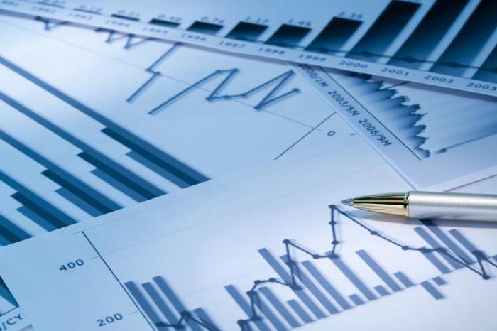 payback period formula