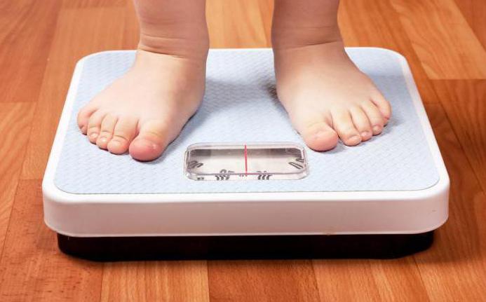 Children weight table