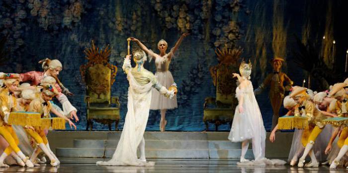 национальный театр оперы и балета