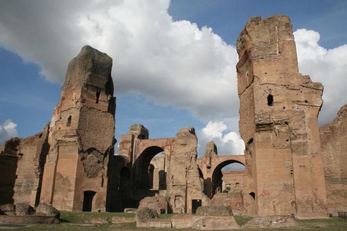 caracalla terms