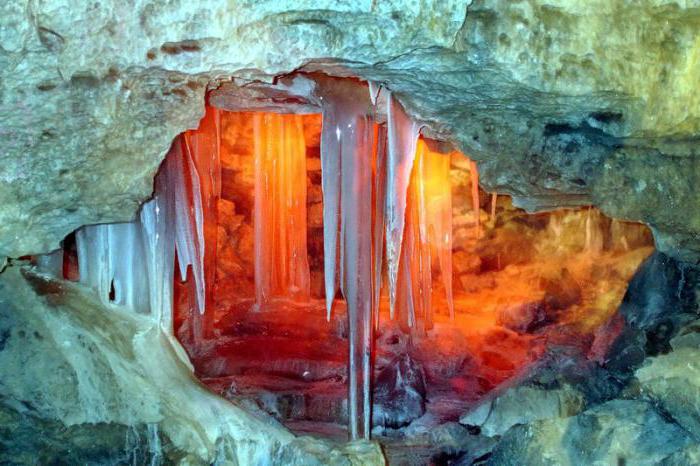 кунгурская ледяная пещера график работы 