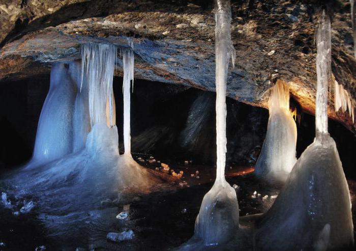 аскинская ледяная пещера отзывы 