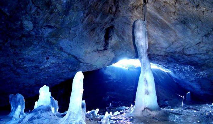 аскинская ледяная пещера как доехать 