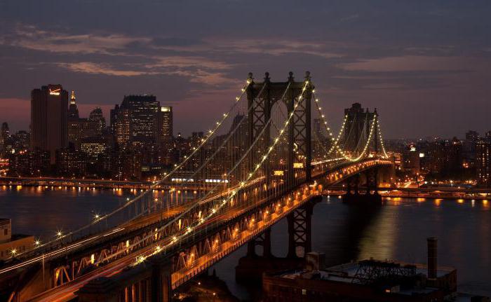 манхэттенский мост 