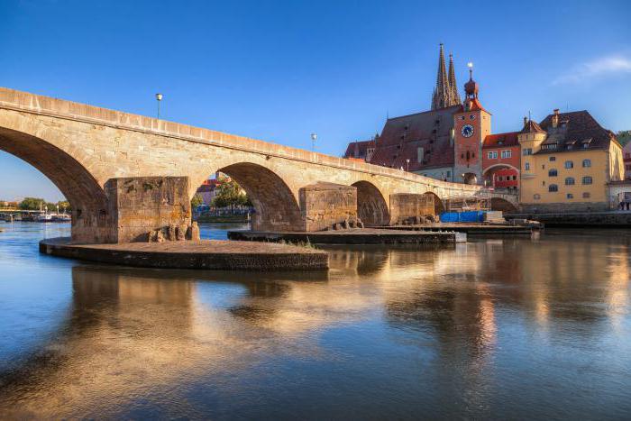 attractions regensburg