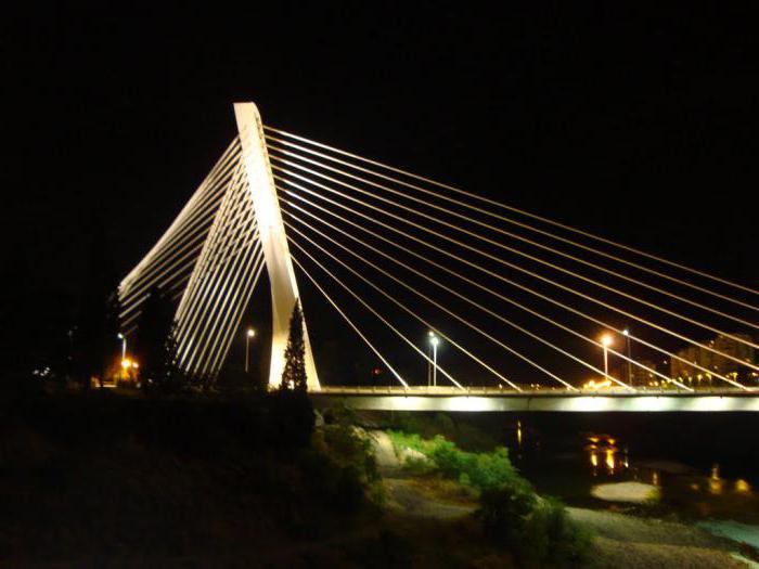 миллениум мост
