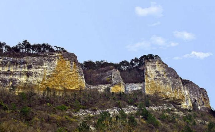пещерный город мангуп 