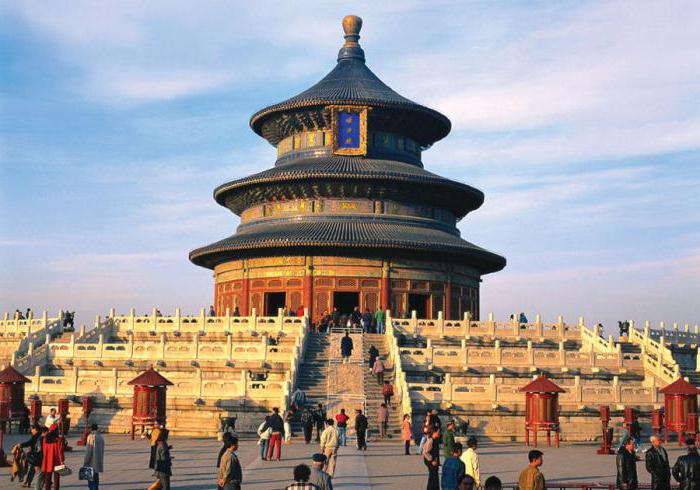 храм неба в пекине кратко
