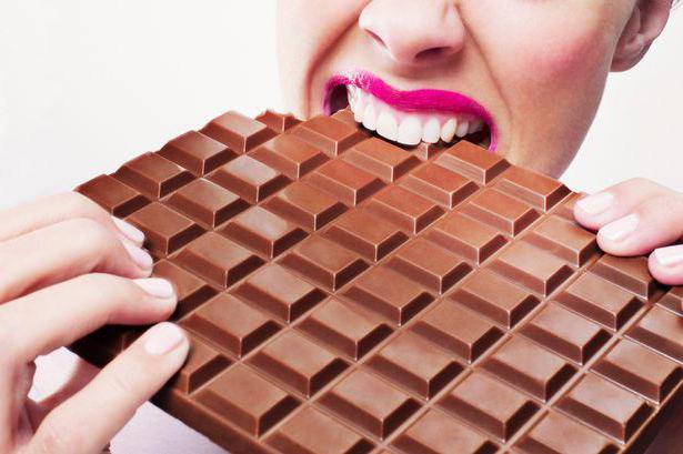 диета на шоколаде