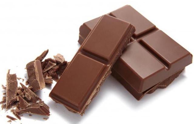 шоколадная диета меню
