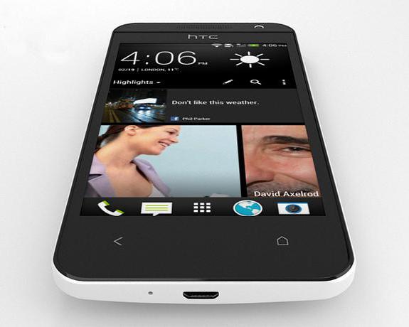 HTC Desire 300 цена