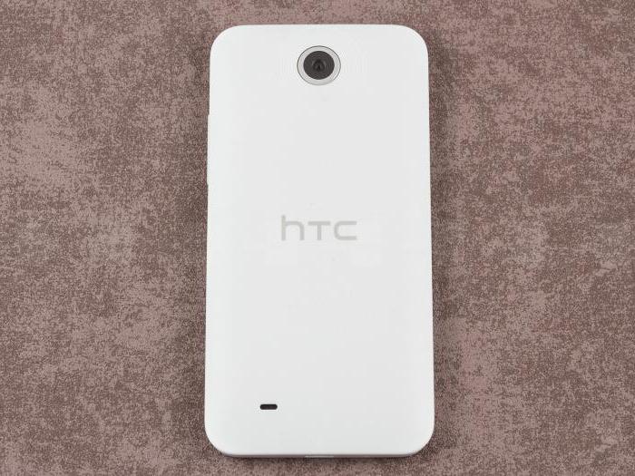 HTC Desire 300 характеристики