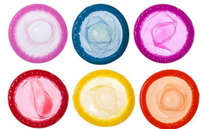 Sico (презервативы): виды, отзывы