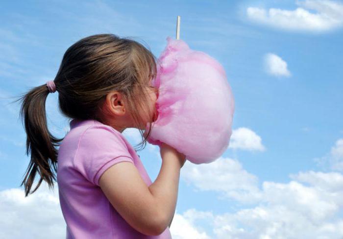 candy floss making machine