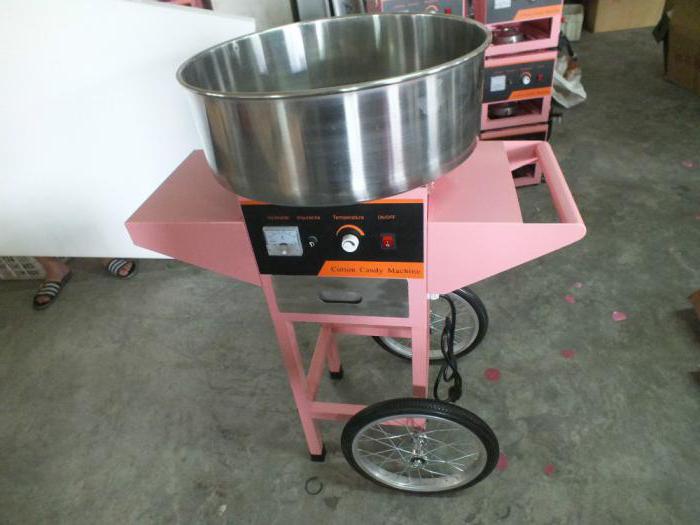 Машина для приготовления сахарной ваты 