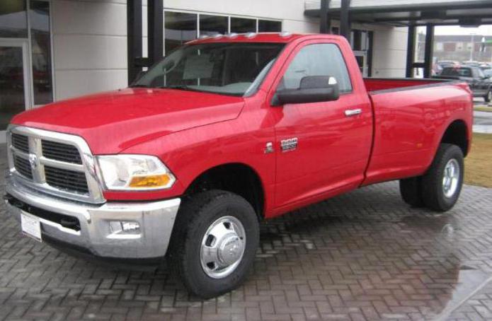 Dodge ram 3500 характеристики