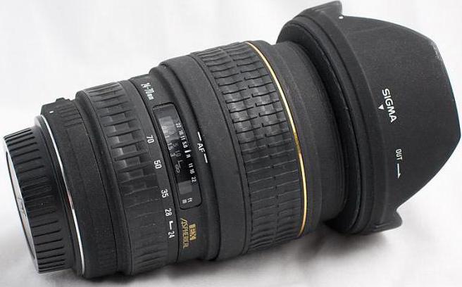 Sigma 24 70 lens for Nikon