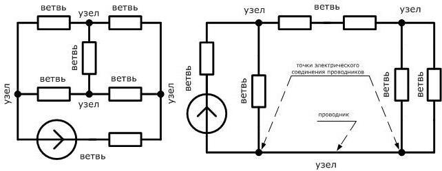 На рисунке изображена схема электрической цепи в эту цепь последовательно включены 2 резистора