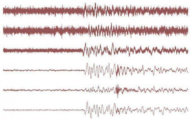 Irkutsk earthquake at night