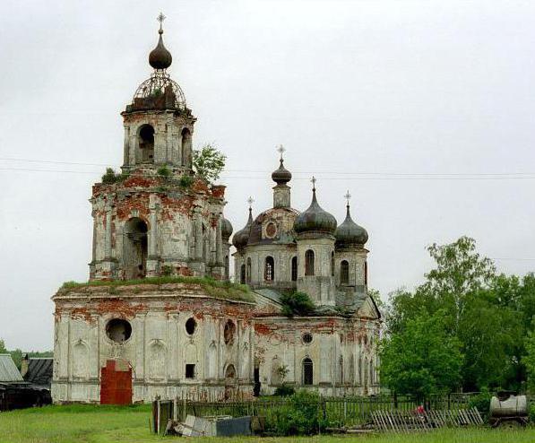 sights of naro fominsk