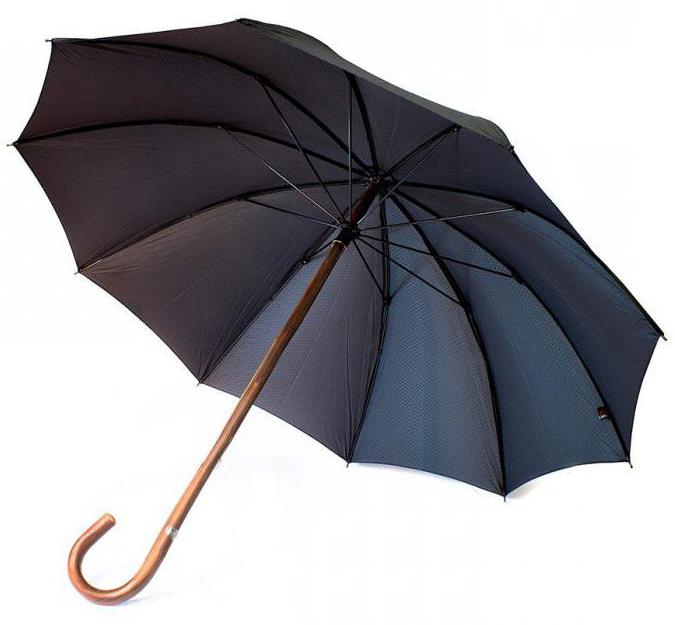 зонт doppler фото