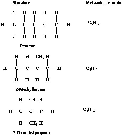 формулы изомеров пентана