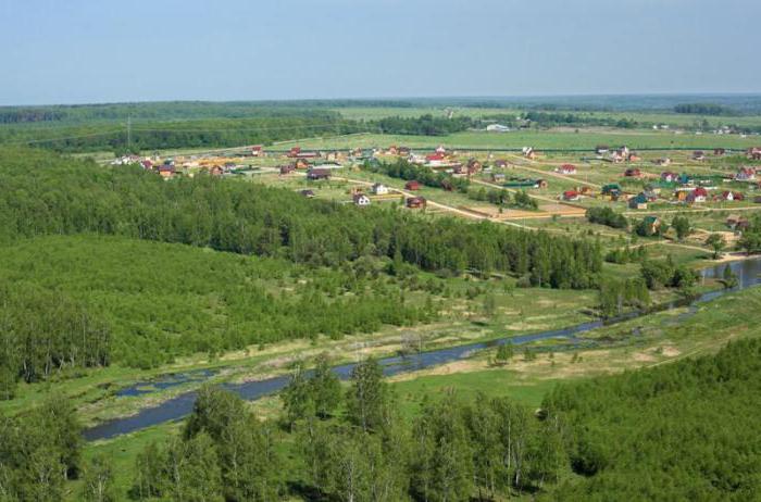 приозерье коттеджный поселок в калужской области