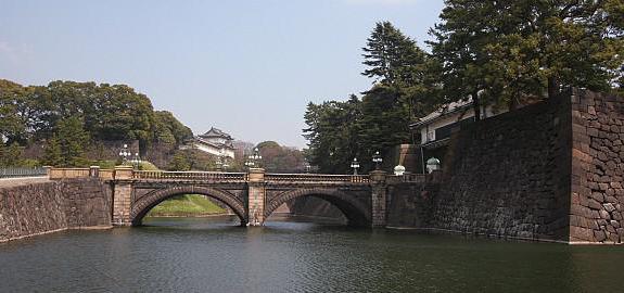 императорский дворец в токио 