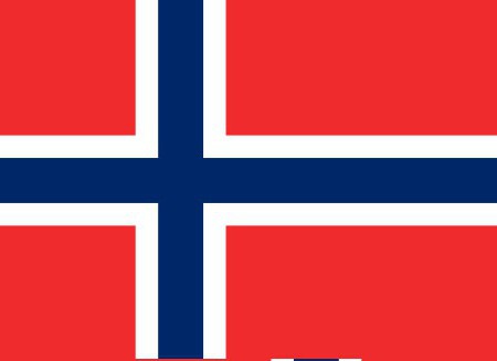 структура экономики норвегии 