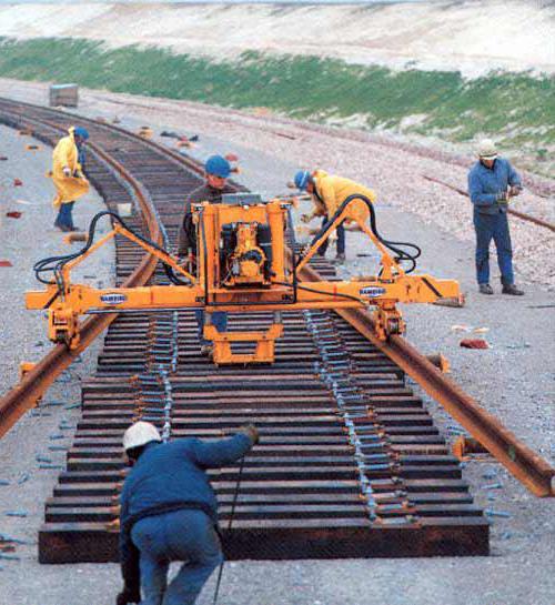 Начало строительства железной дороги в обход Украины