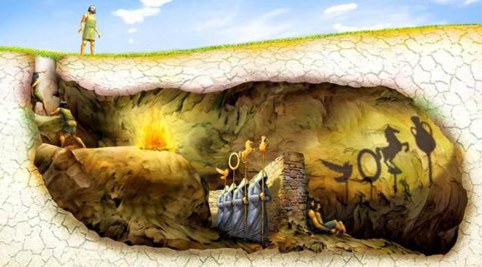 миф о пещере платона